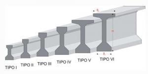 trabe-aashto01