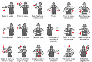 código internacional de señales de mano para trabajos con grúas