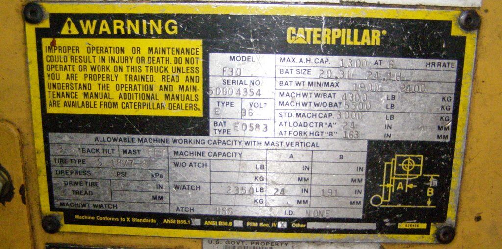 Capacidad carga montacargas